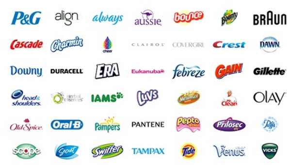 product brand strategy recognisable logos corporate brand vs product brand strategy